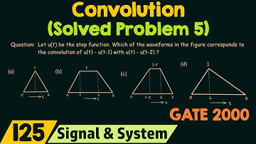 Convolution (Solved Problem 5)