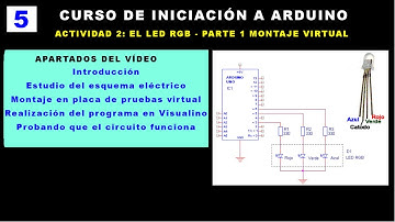05 Curso de iniciación a Arduino: Actividad 2 – El LED RGB parte 1 montaje virtual