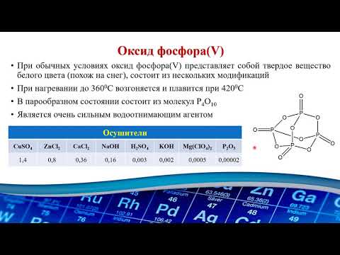 Оксид фосфора(V).  Фосфорные кислоты