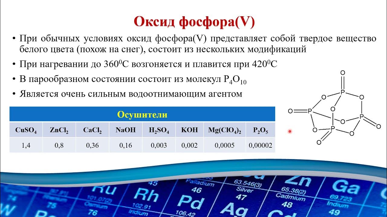 Взаимодействие воды с оксидом фосфора уравнение. Оксид фосфора и вода. Пятиокись фосфора. Оксид фосфора 5 в фосфорную кислоту. Оксид фосфора 5 и вода.
