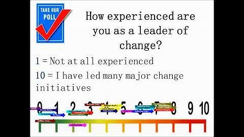 Leading Change in an ever-changing landscape – Helen Bevan