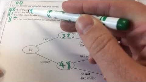 Maths GCSE Foundation Paper 1 Q17 frequency trees