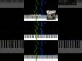 Last Night by Morgan Wallen - Piano Cover and Tutorial by Isabella Legrande