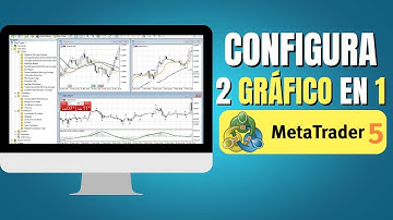 2 O MÁS configuraciones en un mismo GRÁFICO en Metatrader 5 (para Principiantes)