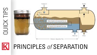 6 Ways to Separate an Oil and Water Emulsion [Oil & Gas Industry Basics]
