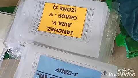 Distribution of Self Learning Modules(Linao ES)