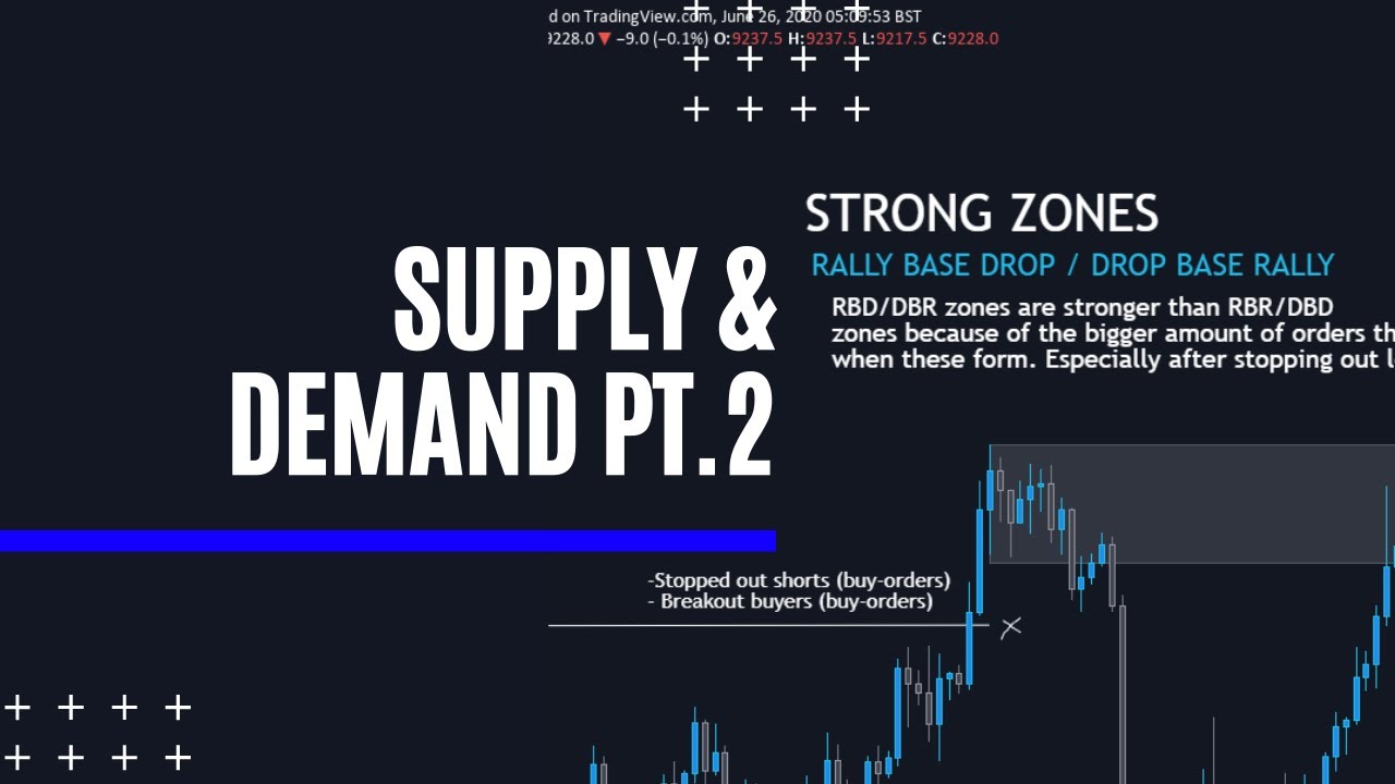 TRADING SERIES SUPPLY & DEMAND PART II YouTube