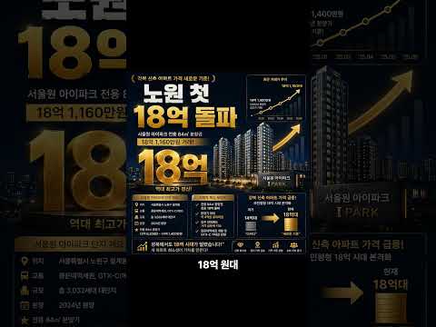 14억도 비싸다더니…강북 신축 국평 18억 시대