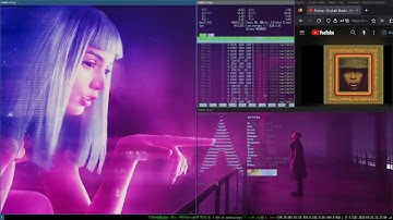 partition | format | install | network | graphical display environment variable