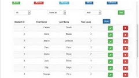 120.Spring MVC form validation # custom Valid annotation 2.part