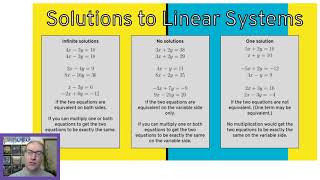 Solutions to Linear Systems