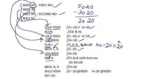 HOW TO SUBTRACT TWO 16 BIT NUMBER IN 8085 MICROPROCSSOR PROG