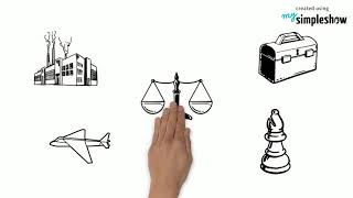 Sustainable Manufacuring Mantrathink Lean Go Green