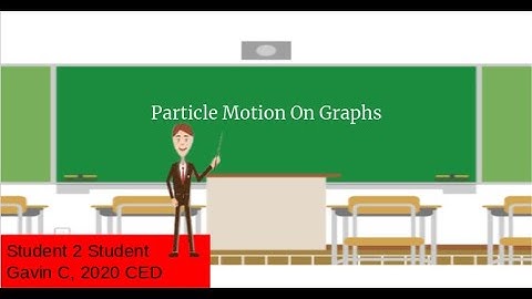 4.2 Particle Motion On Graphs
