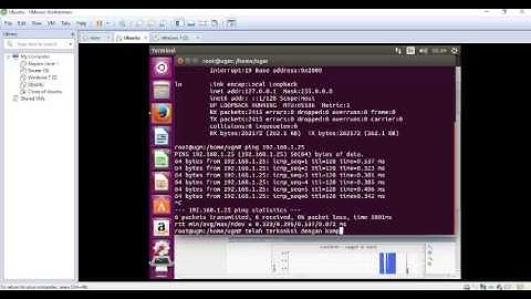 MJK SNMP Monitoring CACTI