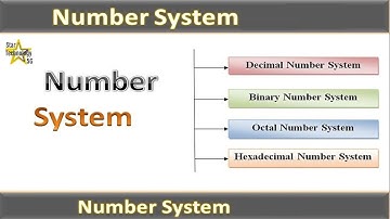 Microcontroller PIC16F877 Video-07 Number System