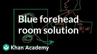 Blue Forehead Room Solution