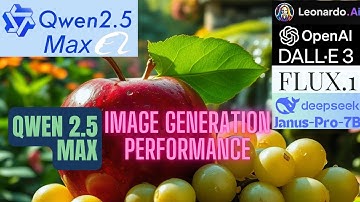 Qwen 2.5 Max | Image Generation Performance to Janus-Pro 7B, DALL·E 3, ChatGPT, FluxPro Leonardo AI