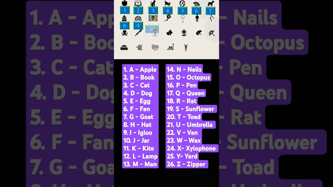 The 26 Letters Of The English Alphabet