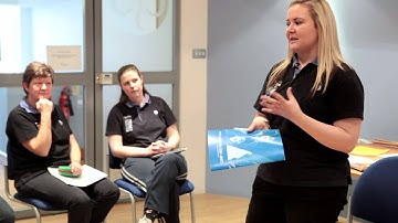 Questioning Technique