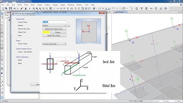 CSI ETABS - 12 - Lokale en globale as (moment 3-3, moment 2-2, afschuiving 2-2, afschuiving 3-3) ...