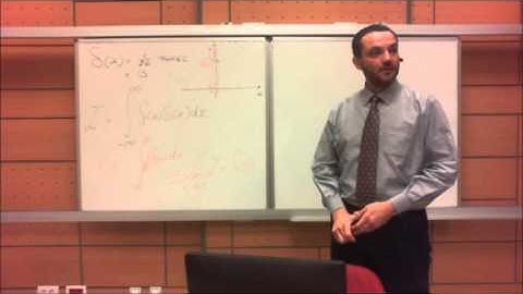 Weighted Residual Methods - Collocation Derivation