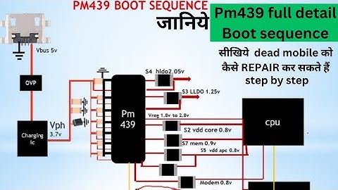pm439 boot sequence || power ic boot sequence