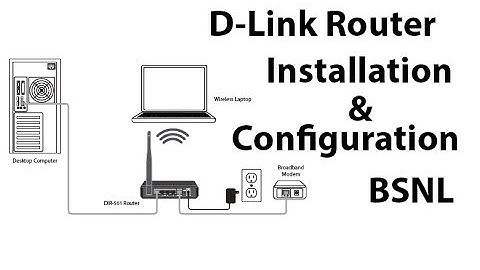 D Link ADSL2+ Router Installation and Configuration With BSNL