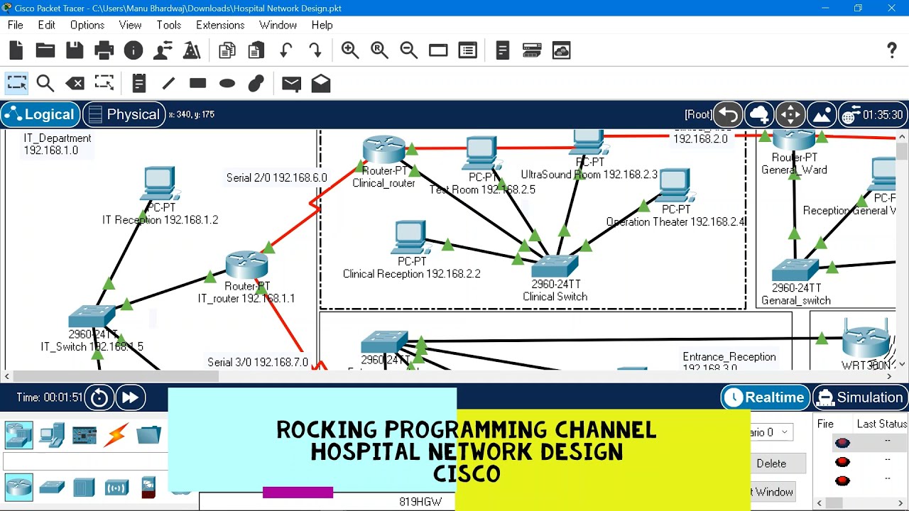 hospital network design case study