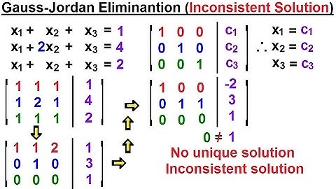 Linear Algebra: Ch 2 - Determinants (42 of 48) Gauss-Jordan Elimination: Inconsistent Solution