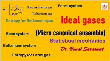 Microcanonical ensemble for ideal gas | Latest version https://youtu.be/B1xY0Jyey7w
