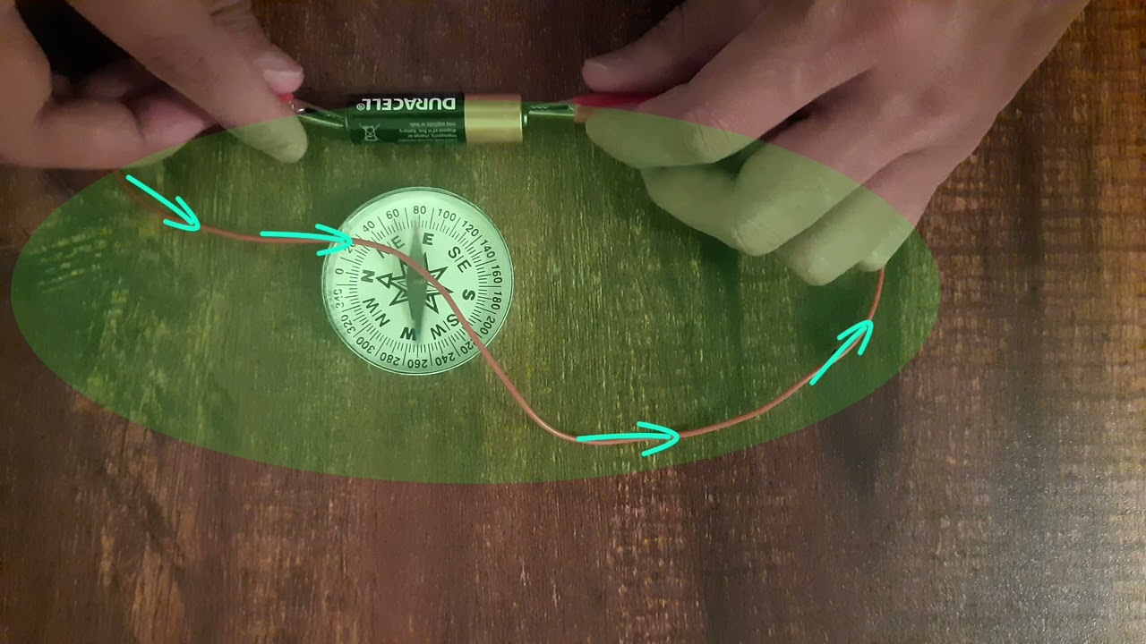 Explanation: Current through a wire | Middle school physics | Khan Academy
