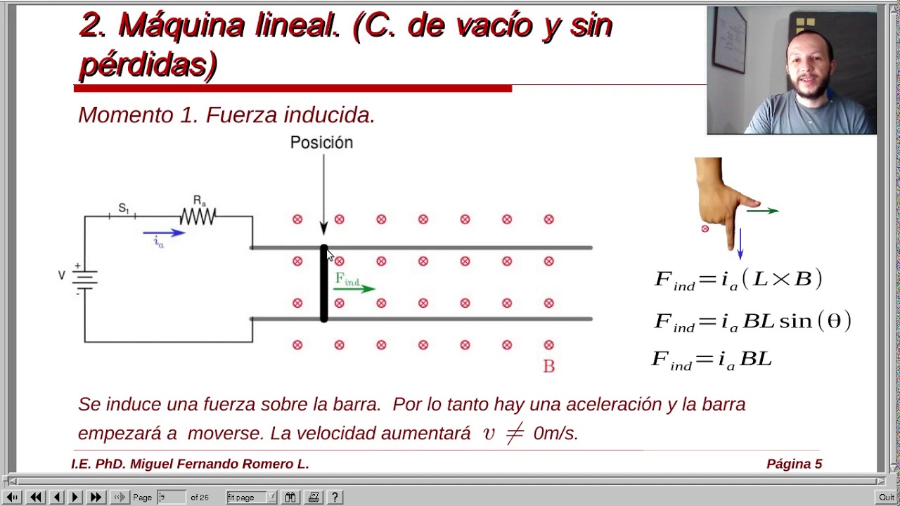 2. Máquina Lineal. ¿Cómo funciona un motor lineal DC?