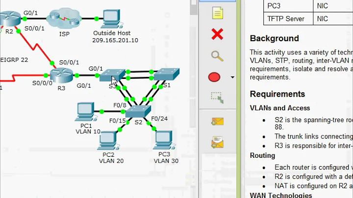 8.2.4.12 Packet Tracer - Troubleshooting Enterprise Networks 1