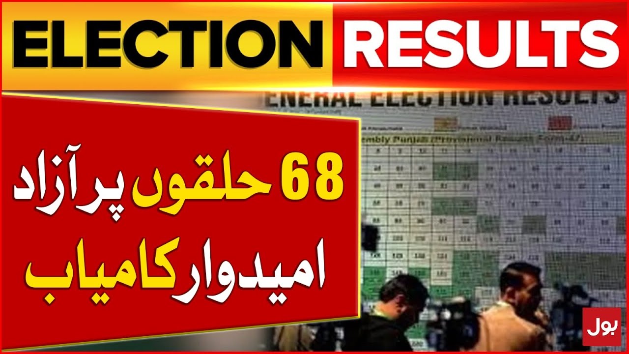 Independent Candidates On Heights Election 2024 Results Announcement