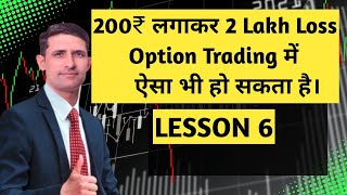 Option Trading ka Sabse Bada Khatra. Do not Exercise Kya Hota h.#risk#loss #optionstrading #danger