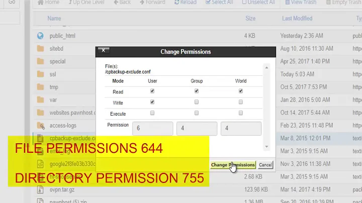 Directory permission 755 , file permission 644