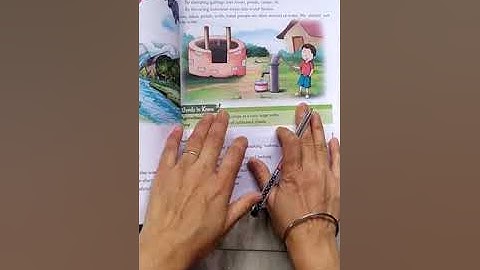 CLASS I EVS CHAPTER 5 CARING FOR WATER BY PREETI MAM PART 1