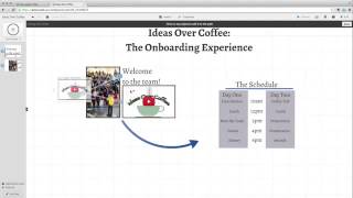 Prezi Tutorial  Setting your path mka2805
