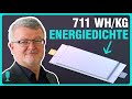 Energiedichte-Rekord bei Lithium-Ionen-Batterien - Maximilian Fichtner | Geladen Podcast