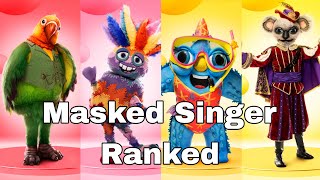 Masked Singer Season 11 Episode 6 Performance Ranking