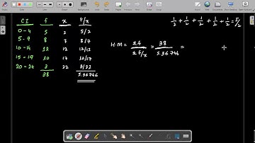 AFC 03 QT Business Statistics Lecture 13