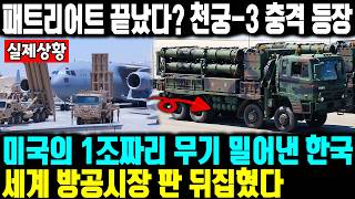 패트리어트 끝났다? 천궁-3 충격 등장ㅣ 미국의 1조짜리 무기 밀어낸 한국! 세계 방공시장 판 뒤집혔다ㅣ 미국 못 믿겠다 중동이 한국 무기 몰려간 진짜 이유
