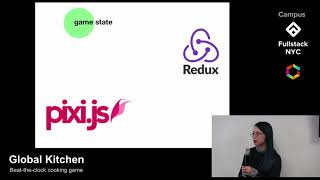 Student Project: Global Kitchen screenshot 3