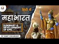 Is mahabharata history or mythology  development of the epic from jayam to mahabharatam
