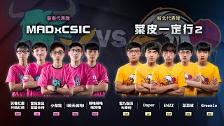 【2018六都】【總決賽-淘汰賽】MADxCSIC vs 菜皮一定行2 GAME1