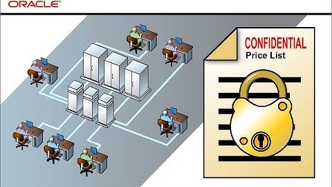 Oracle Information Rights Management 2-Minute Explainer Video