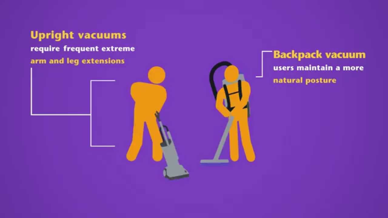 Vacuum Ergonomics YouTube