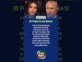 US Power Claim Debate#USA #USNews #USAPolitics #BreakingUSA