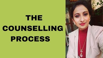 #mpce -023, BLOCK-4, UNIT-1, Part 4 #ignou  #mapc 2nd Yr, Group B, Counselling Psychology